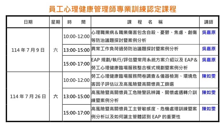 114年7月全國場員工心理健康管理師＆諮詢師專業訓練認定課程