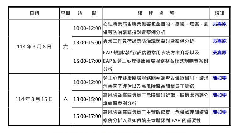 員工心理健康管理師專業訓練認定課程